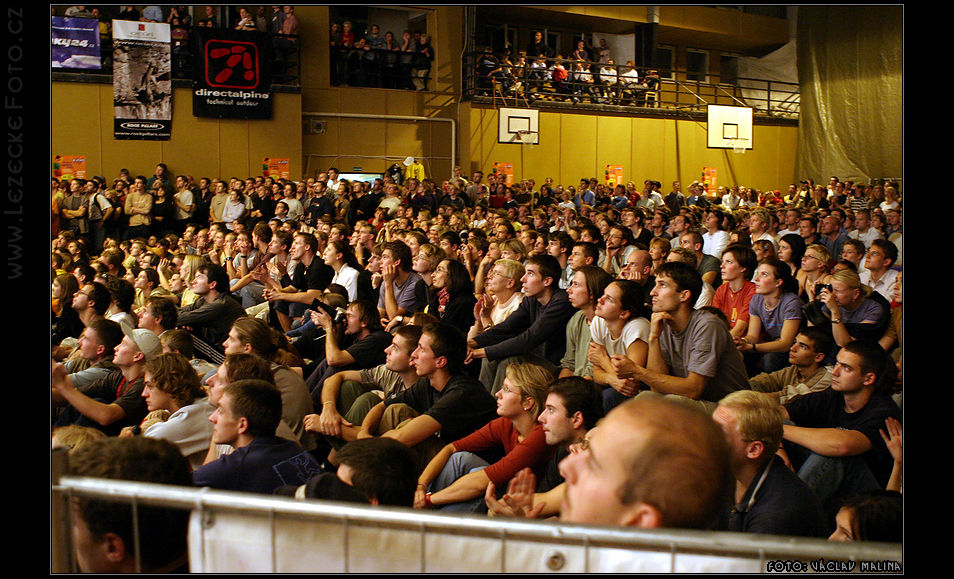 Svìtový pohár, Ruzynì 2003