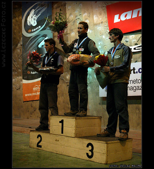 Svìtový pohár, Ruzynì 2003